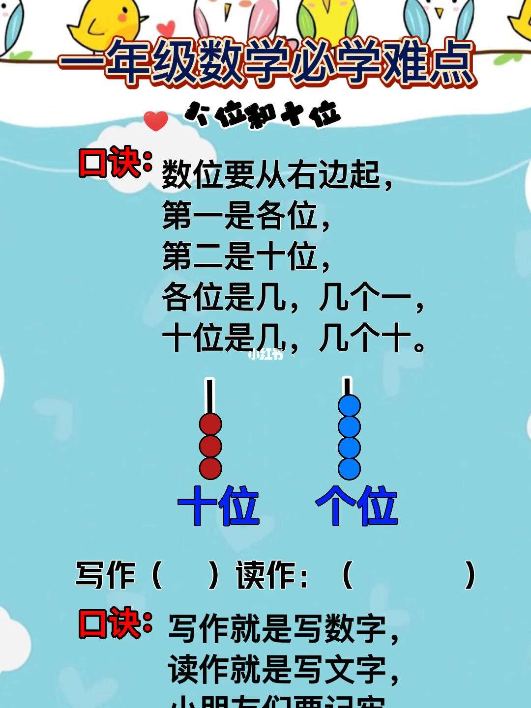 一位和一个的区别