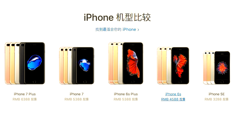 iphone区别