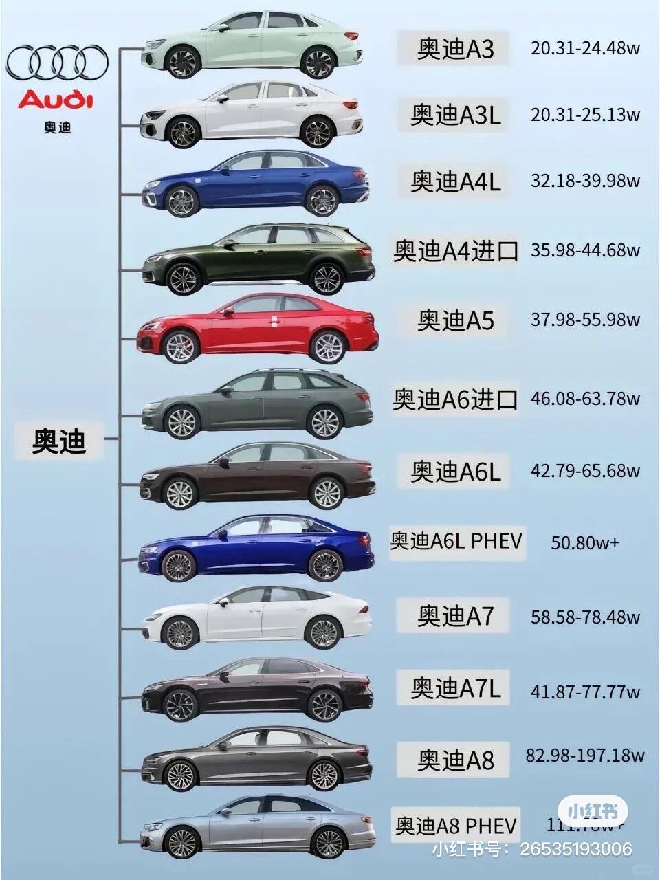 a和a的区别