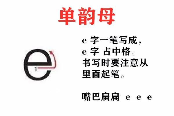 e的o区别 e和o的区别在于 