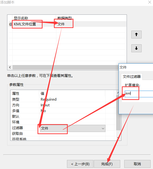 kml与shp的区别 km与ks的区别和联系 