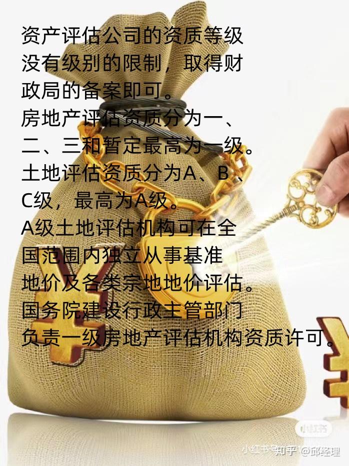 资产评估的等级区别 资产评估的等级区别在于 
