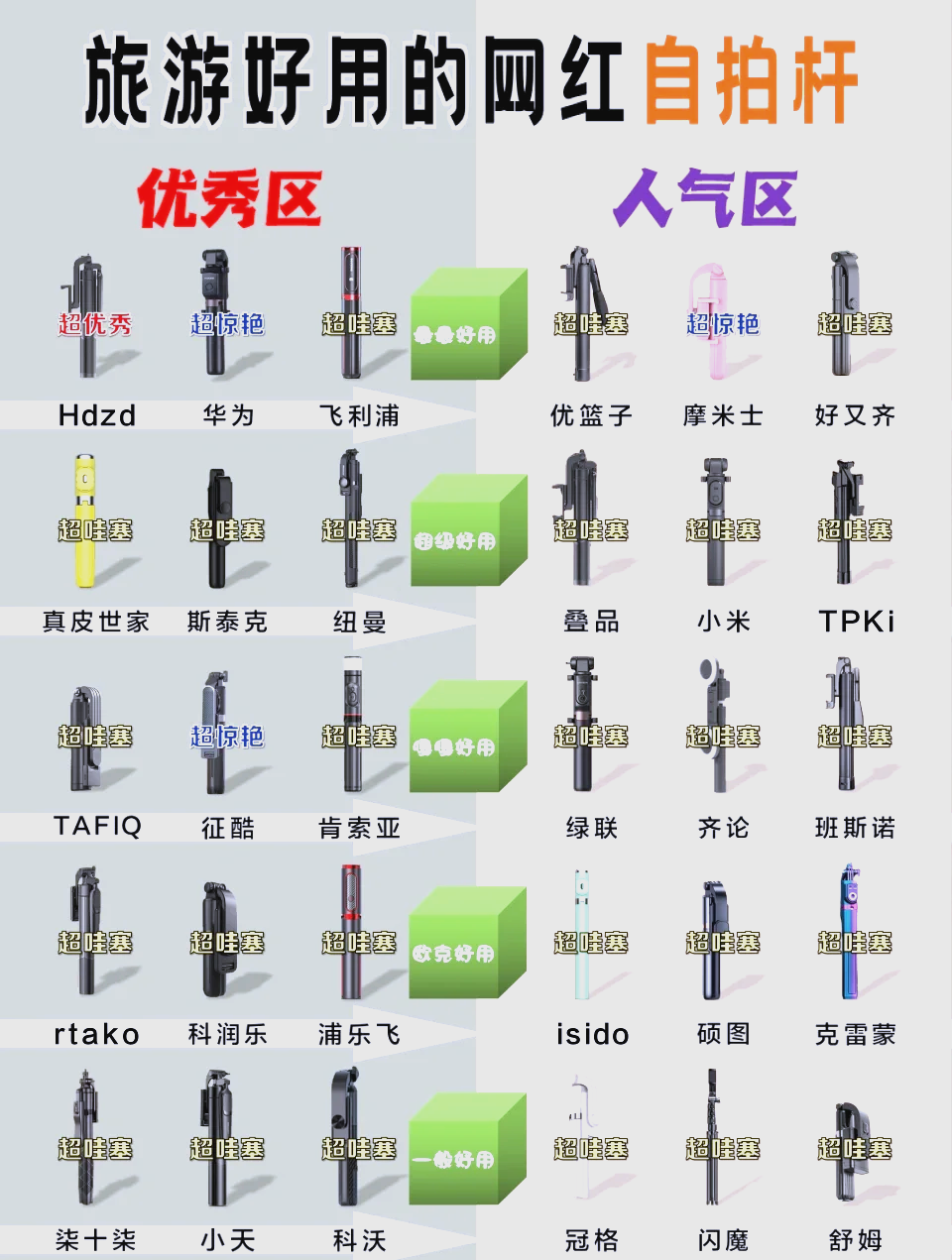 自拍杆区别 自拍杆优缺点 