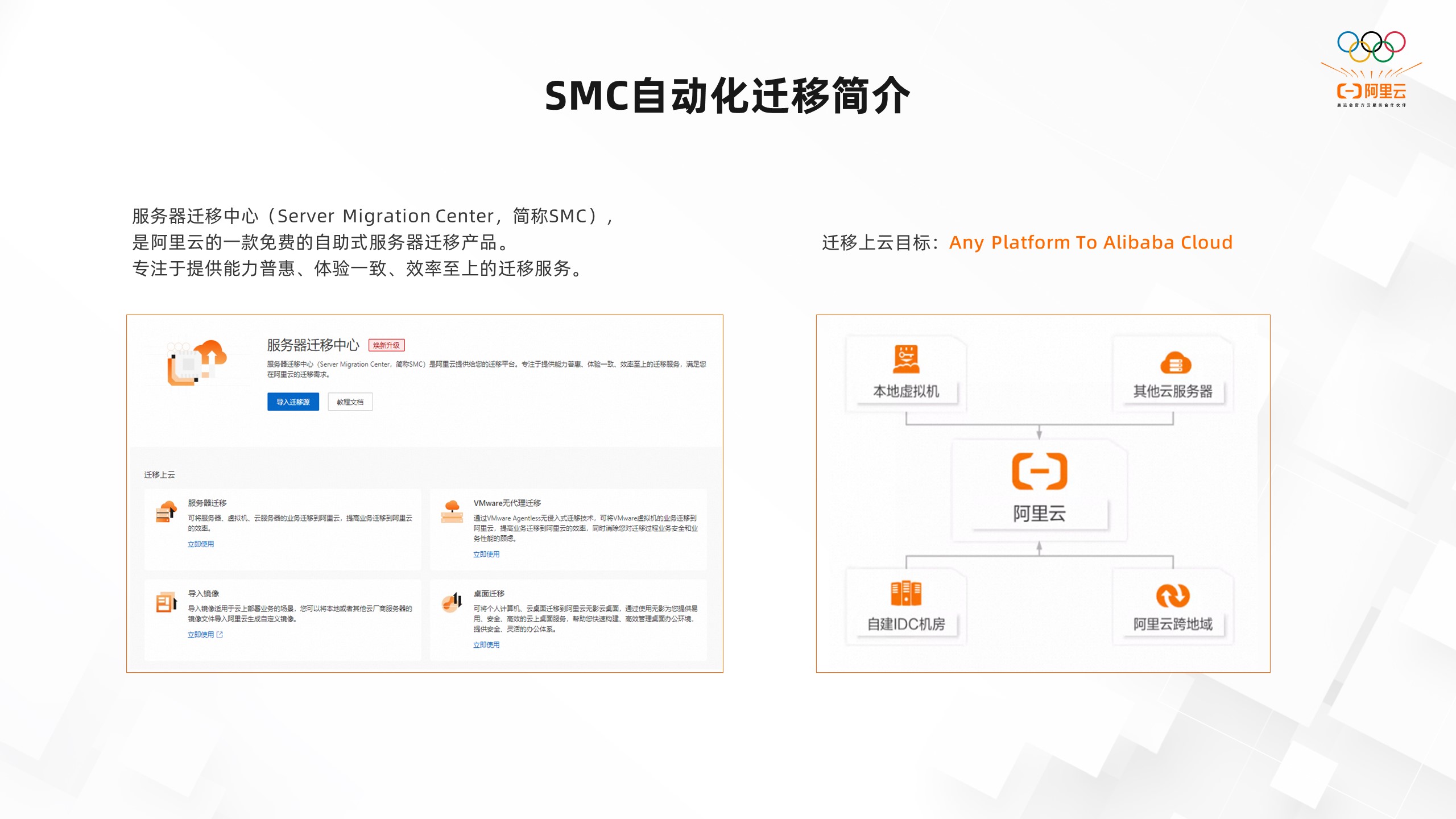 云桌面ecs区别 云桌面与传统pc的对比 