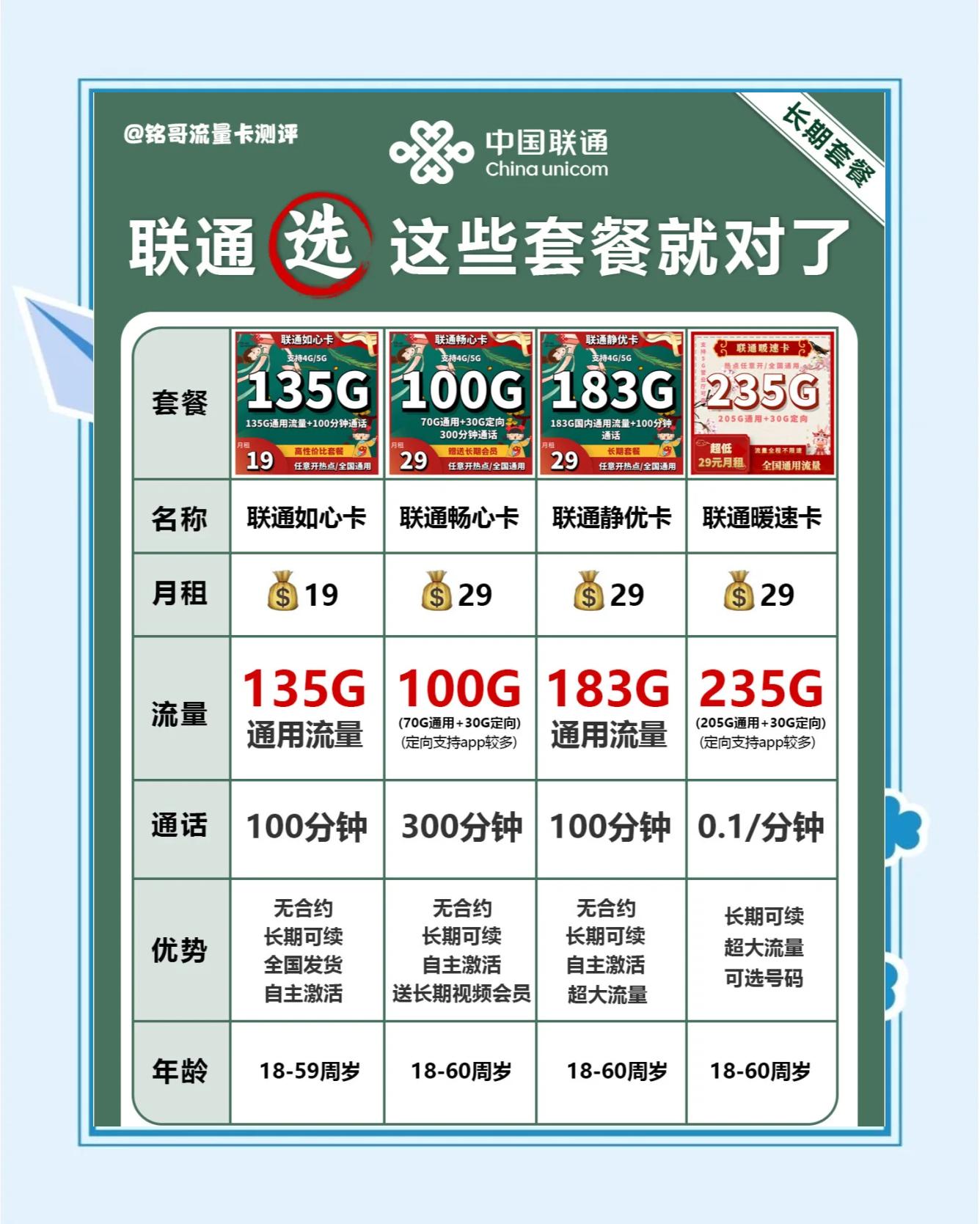 联通版移动版区别 怎么区别移动版和联通版手机 