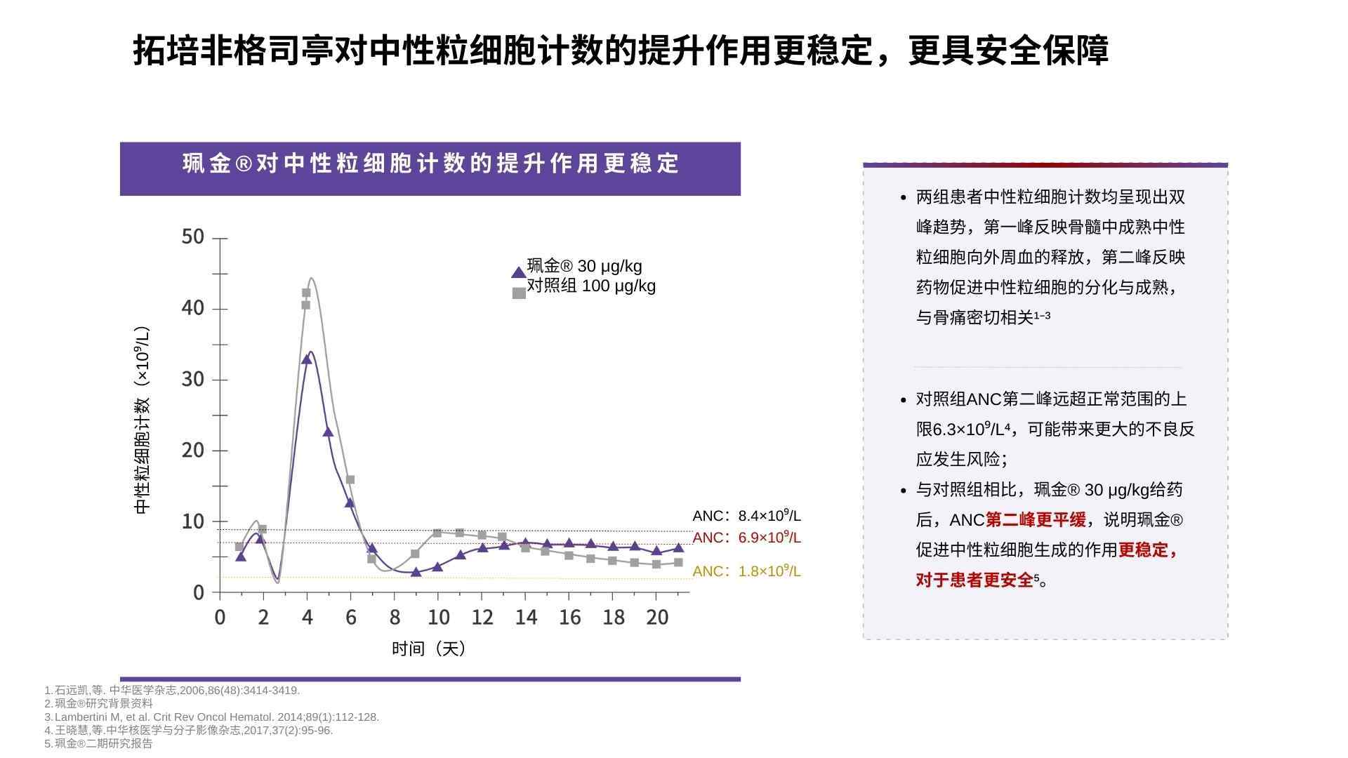 PRTG和zabbix的区别 prebiotics和probiotics的区别 