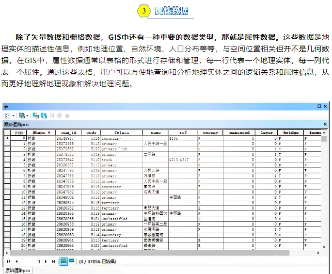网格与实体的区别 网格与实体的区别在哪 
