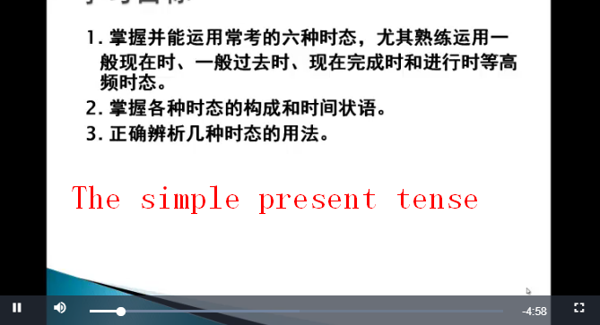 show和present的区别 show respect to和show respect for的区别 