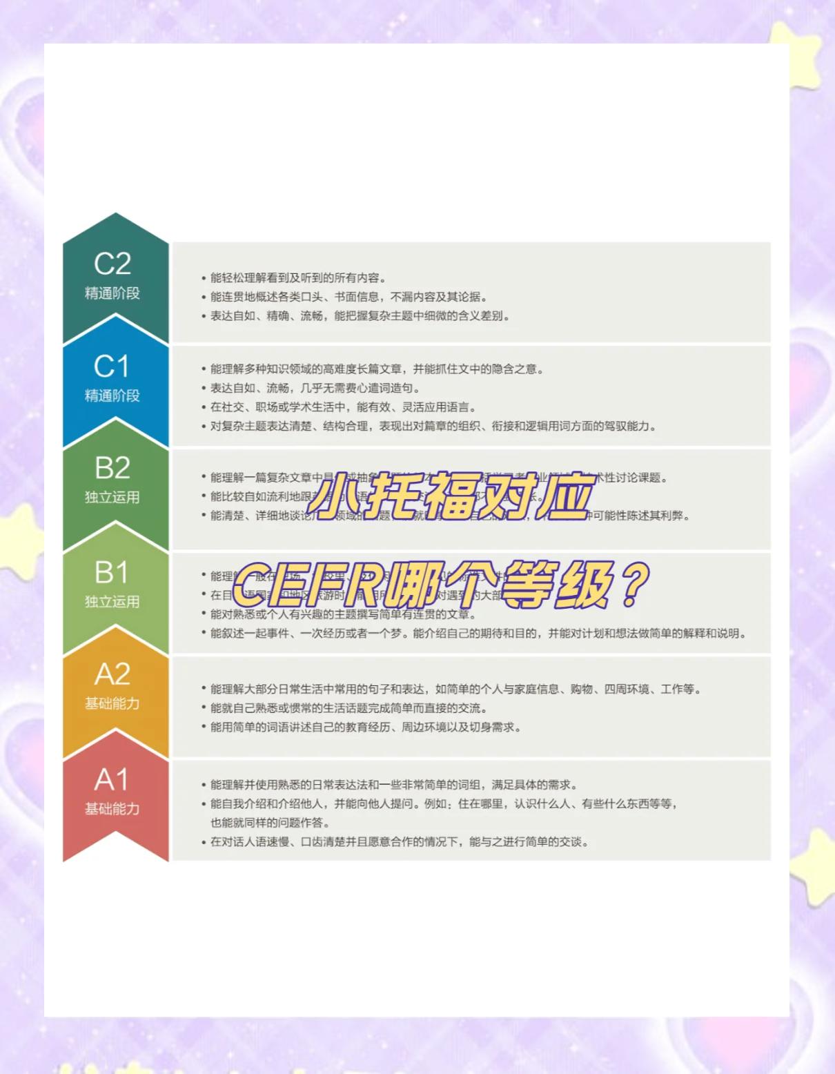 cef版本区别 cef ppapi 