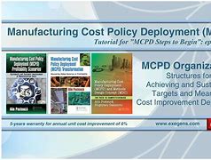mcp与mcpd区别 mcp,pip,mtp 