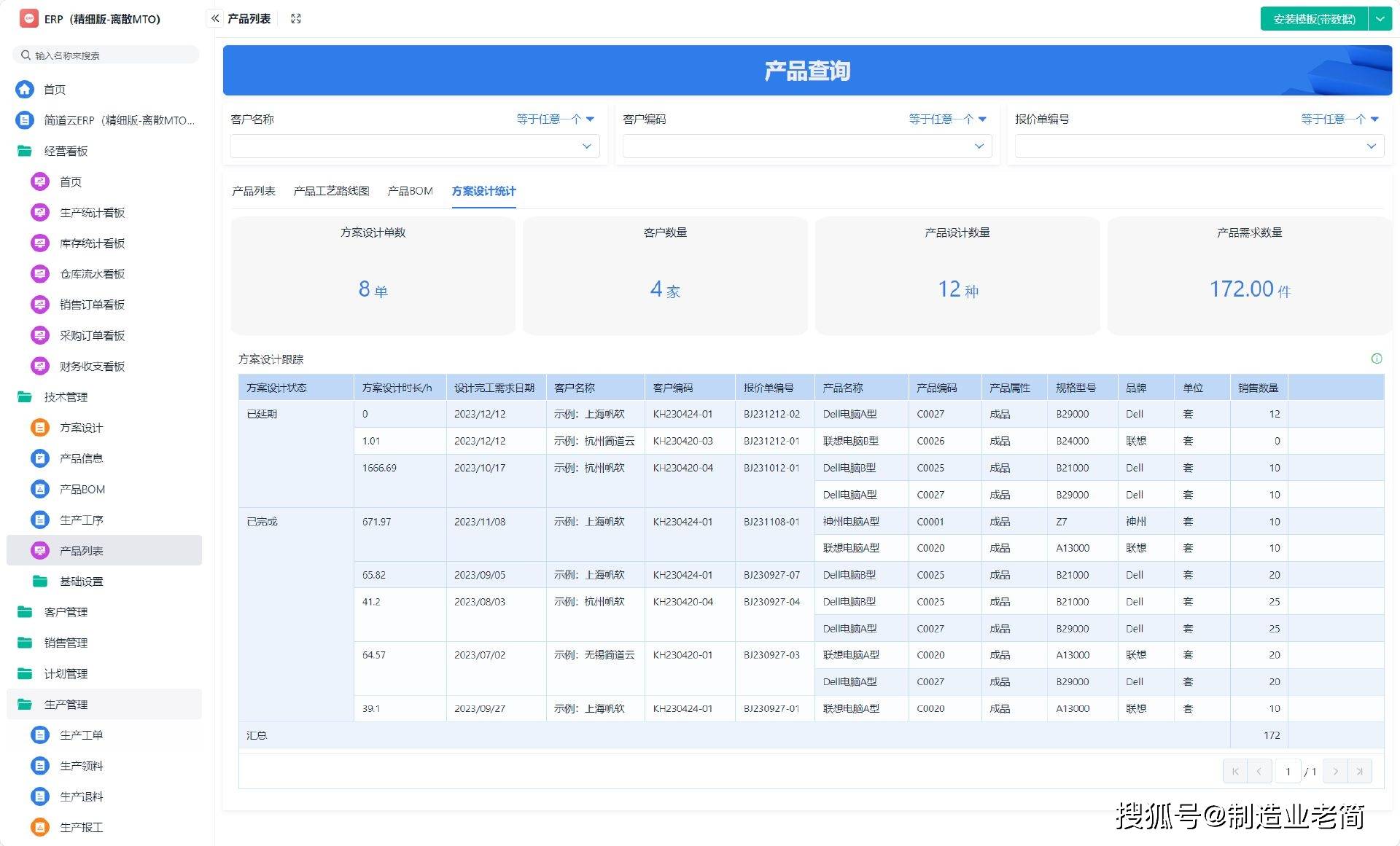 mpsmrp区别 mpr和mip区别 