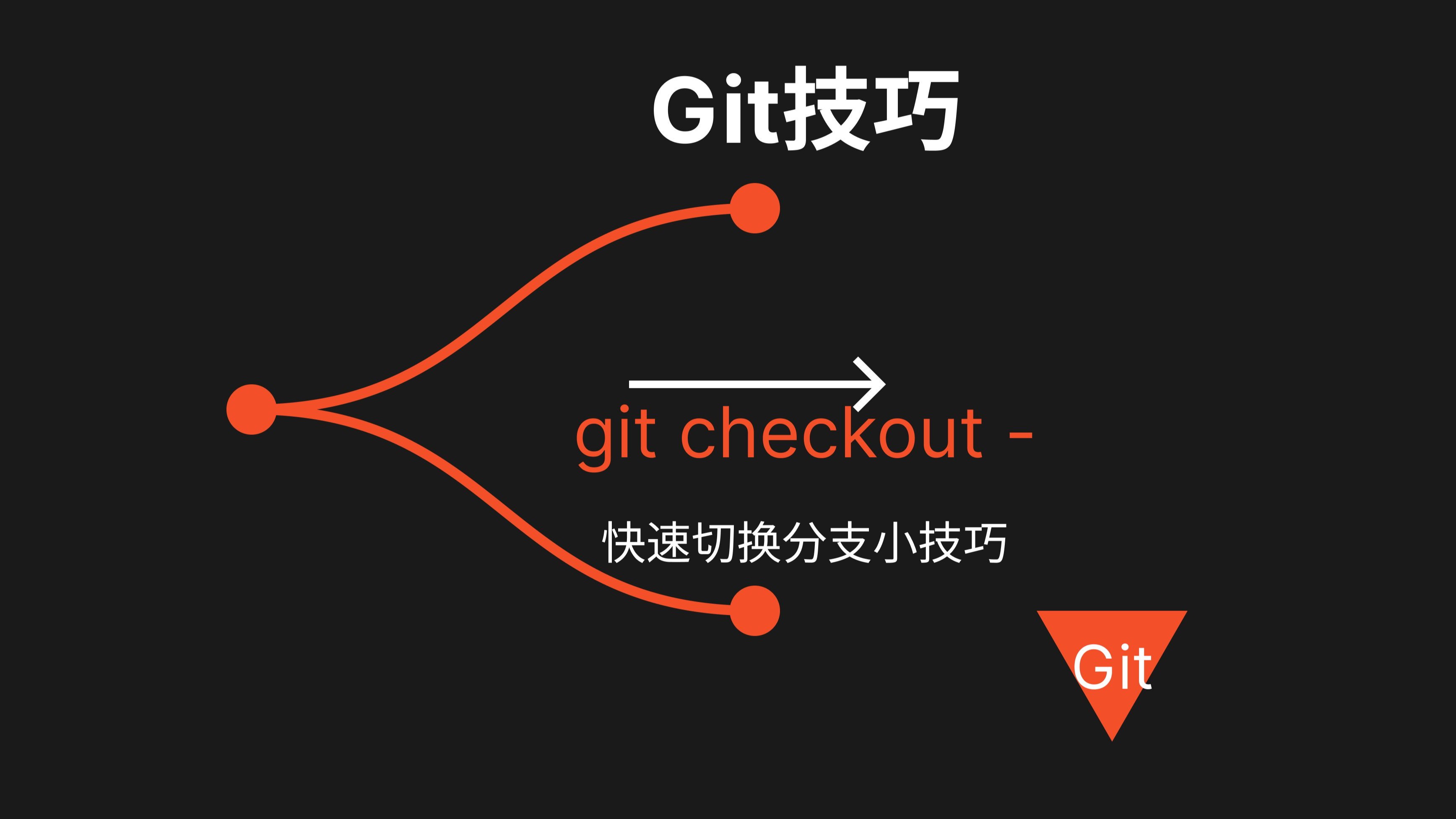 git和tfs区别 git stash和git add区别 