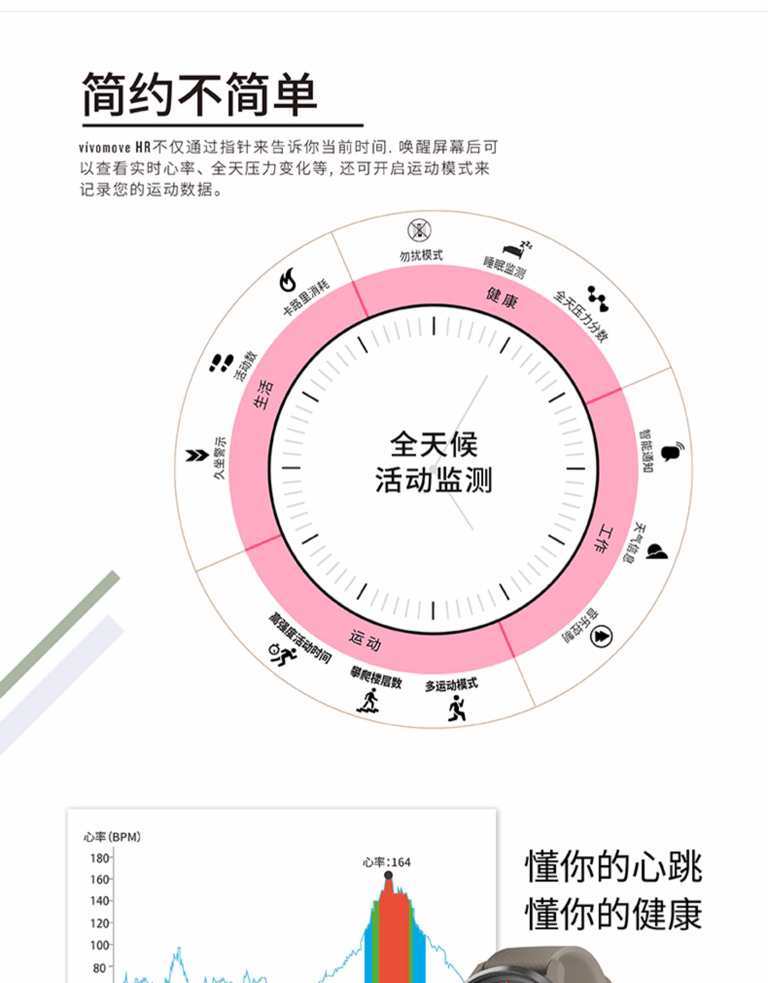 watchedition区别 watch watches的区别 