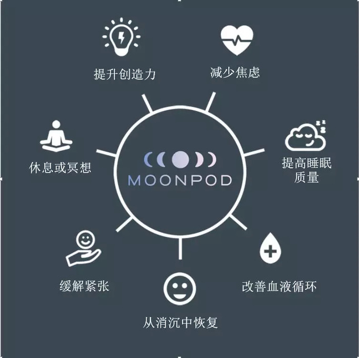 模拟和模仿的区别 模拟和模仿的区别是什么 