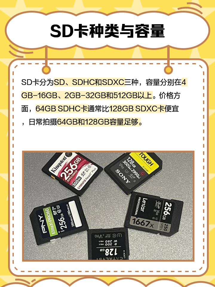 不同sd卡区别 sd卡sim卡区别 