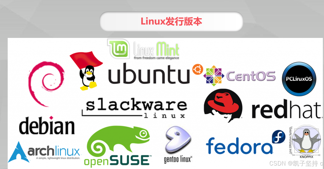 openwrt与liunx区别 openwrt与lede性能对比 