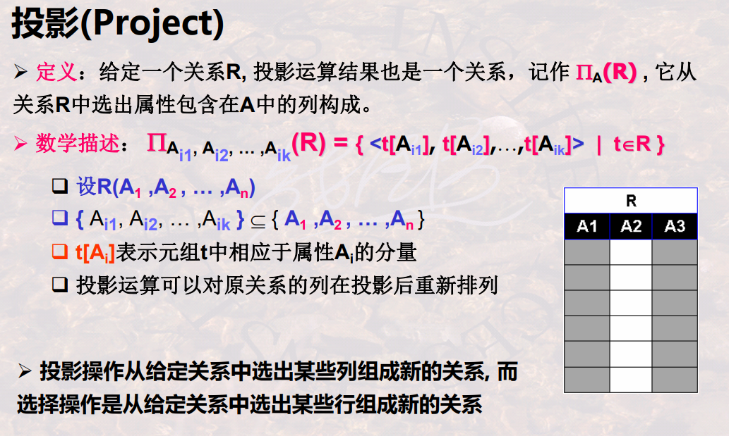 元组和域区别 组和元组的区别 