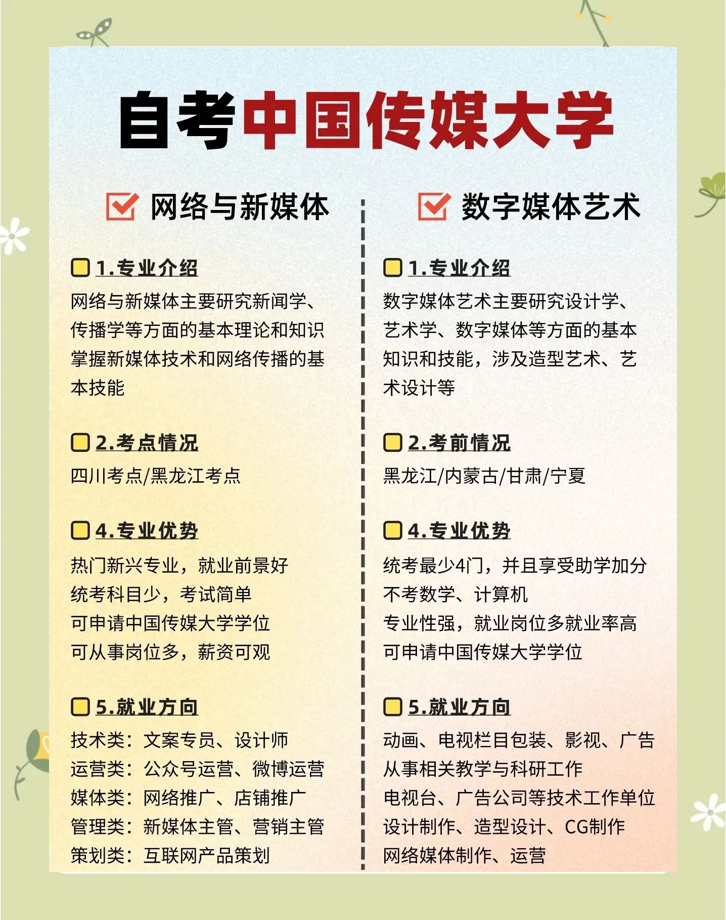 传统媒体和新媒体的区别 传统媒体和新媒体的区别和联系 