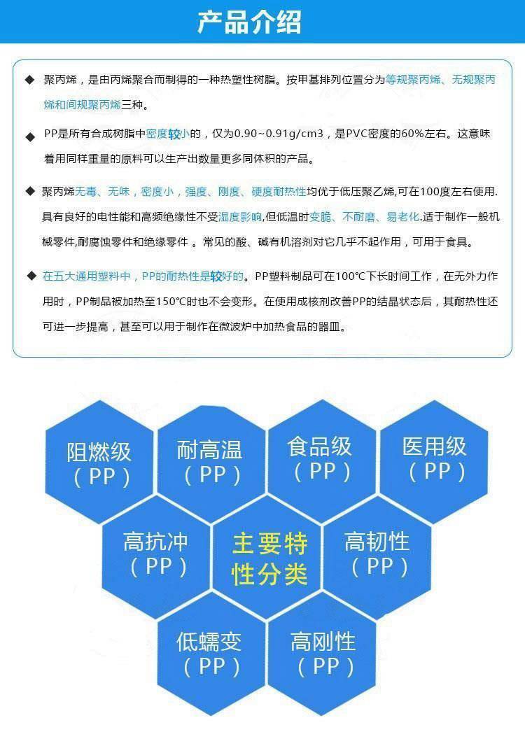 ms和pmma区别 smma跟pmma的区别 