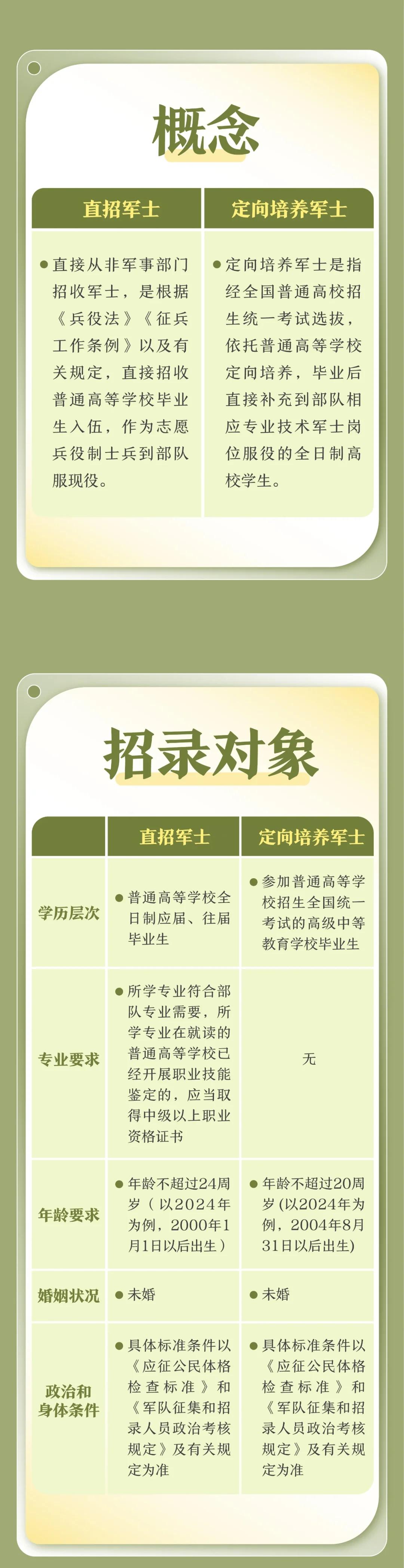 内荐和直招的区别 内荐跟直招有啥不一样 