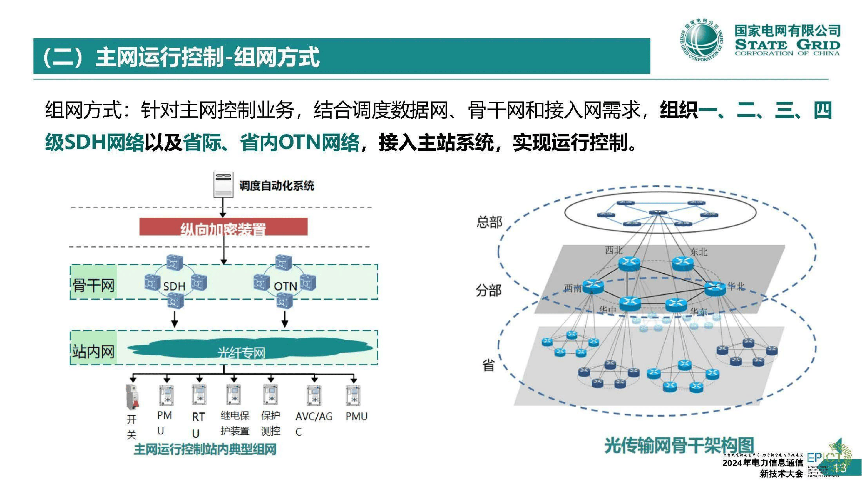 电力主网和配网的区别 电力工程主网配网项目划分 