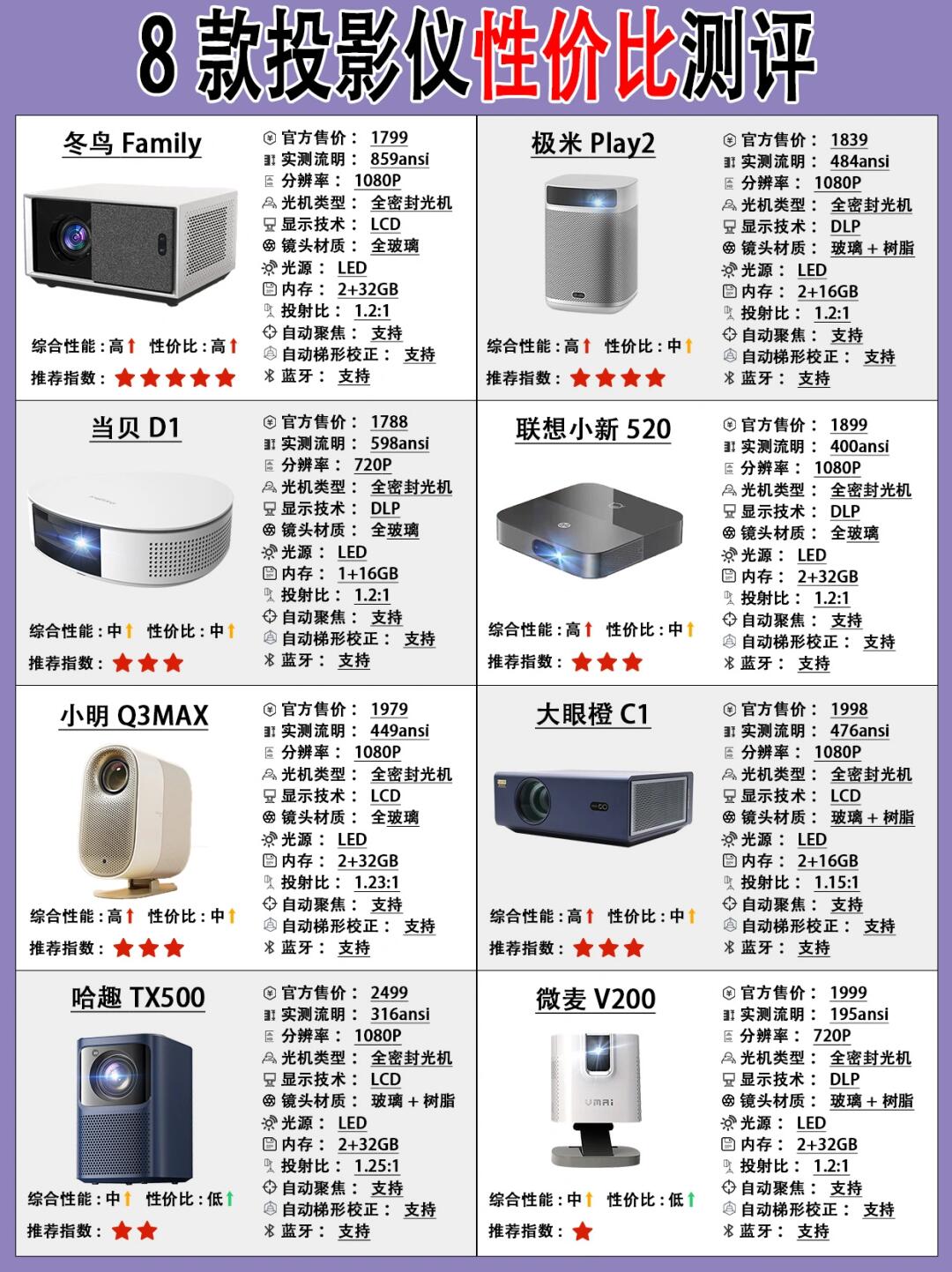 迅雷影音迅雷看看区别 迅雷看看属于视频播放软件吗 
