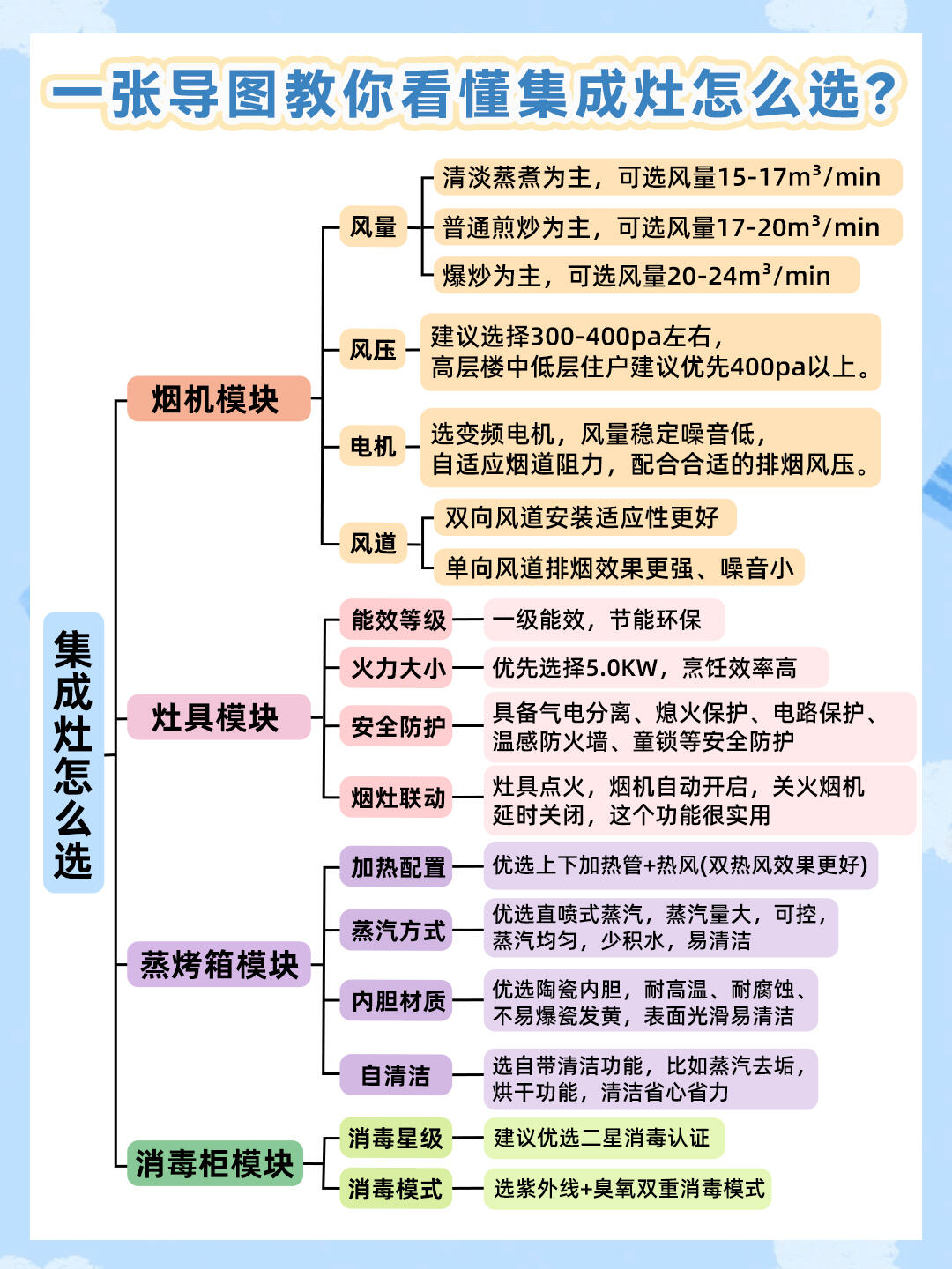 热备冷备区别 热备与冷备区别 