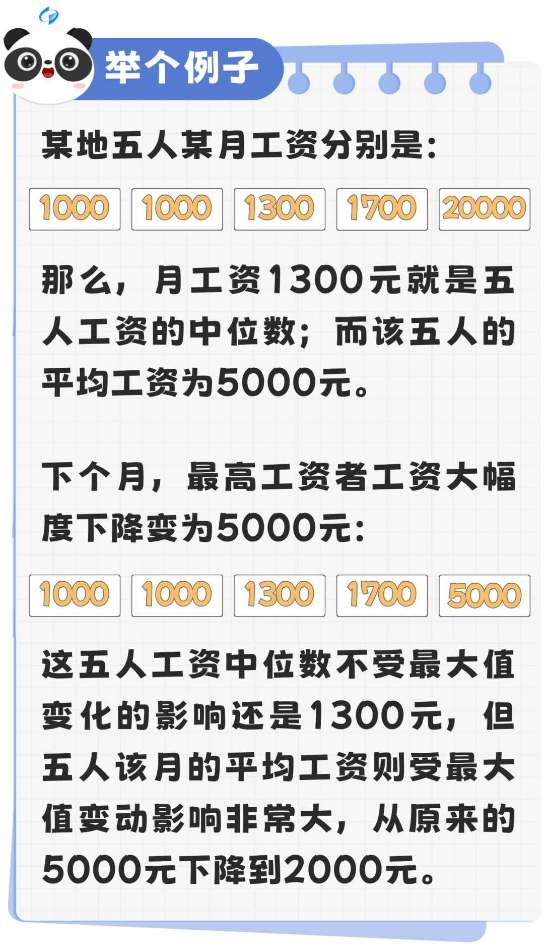 数值和数的区别 数值与数字有什么关系 