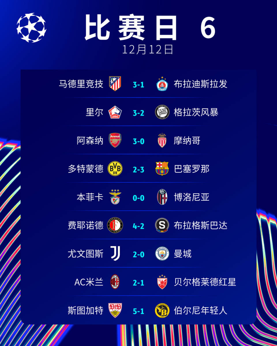 尤文图斯大胜马德里竞技，跻身欧冠八强的简单介绍